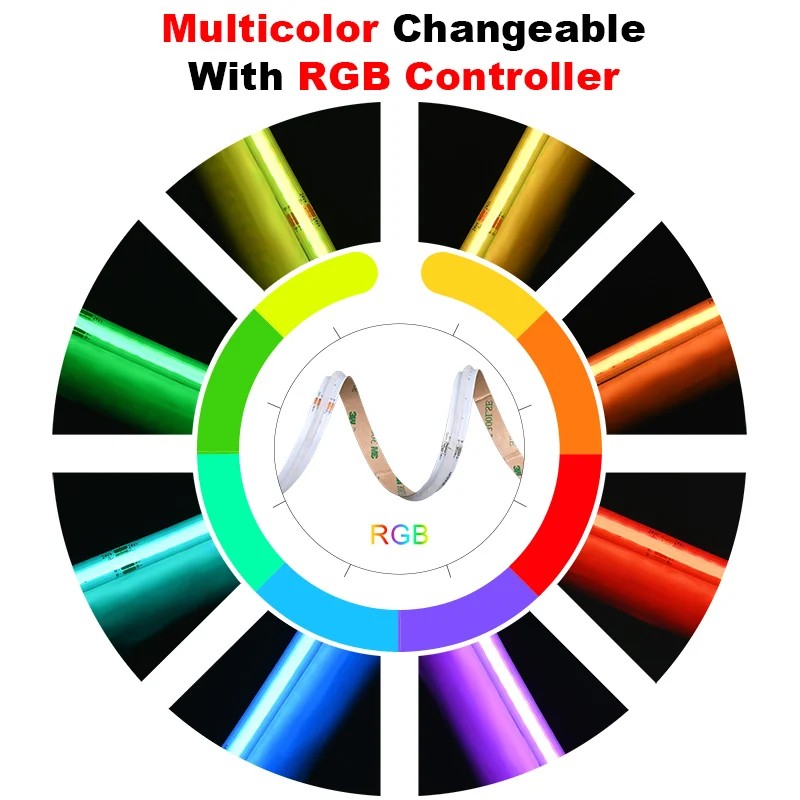 Vente flash : Ruban LED flexib - Led Strip Lights avis et prix