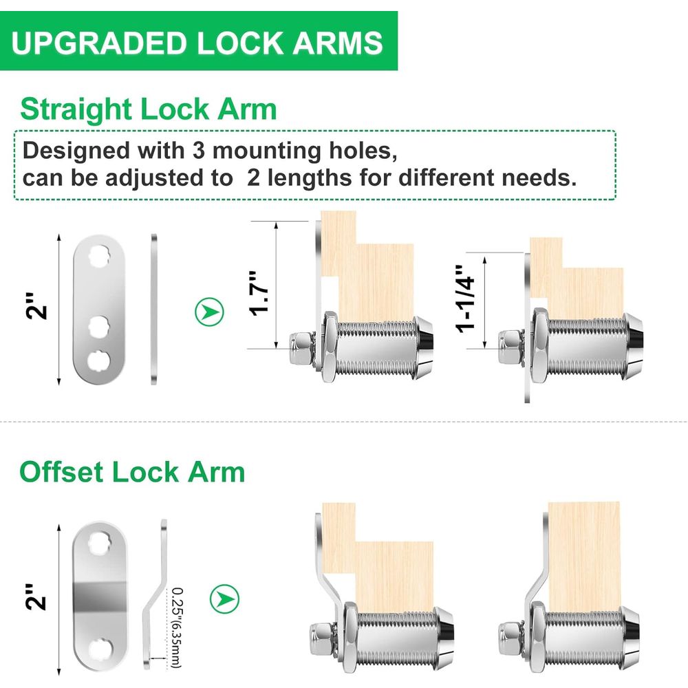 Lot de 5 serrures de placard a - Door Lock avis et prix