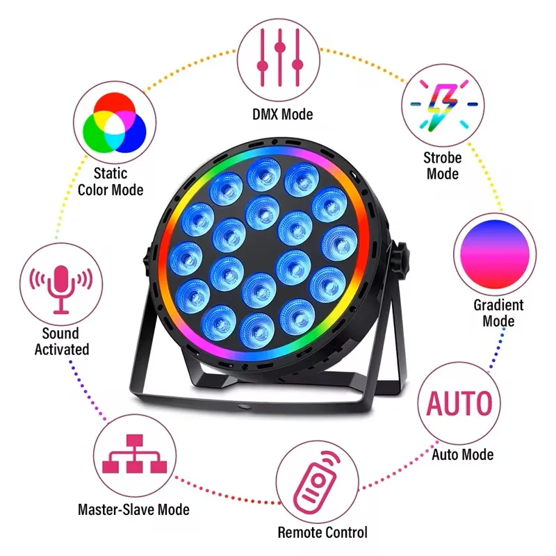 Projecteurs LED Par 4-en-1 RGB - Led Strip Lights avis et prix