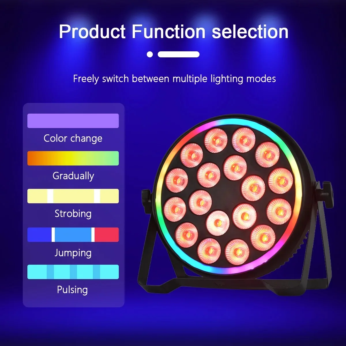 Projecteurs LED Par 4-en-1 RGB - Led Strip Lights avis et prix